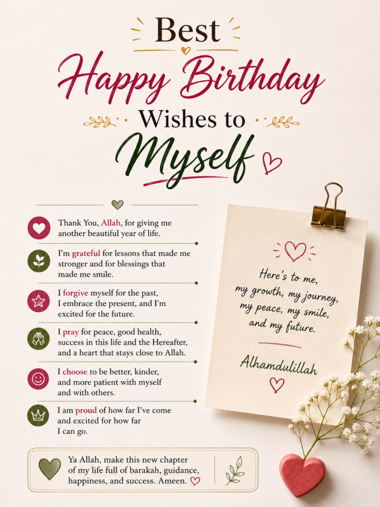 Best Happy Birthday Wishes to Myself