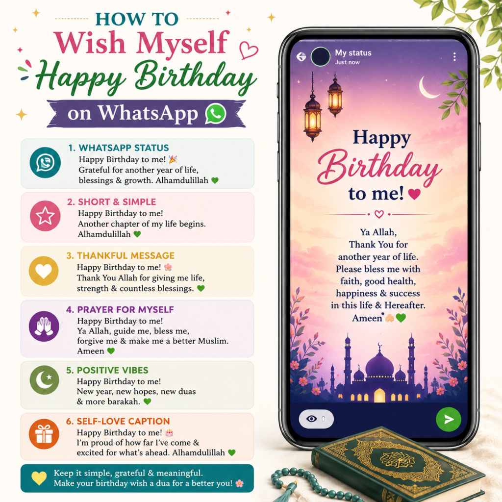 How to Wish Myself Happy Birthday on WhatsApp