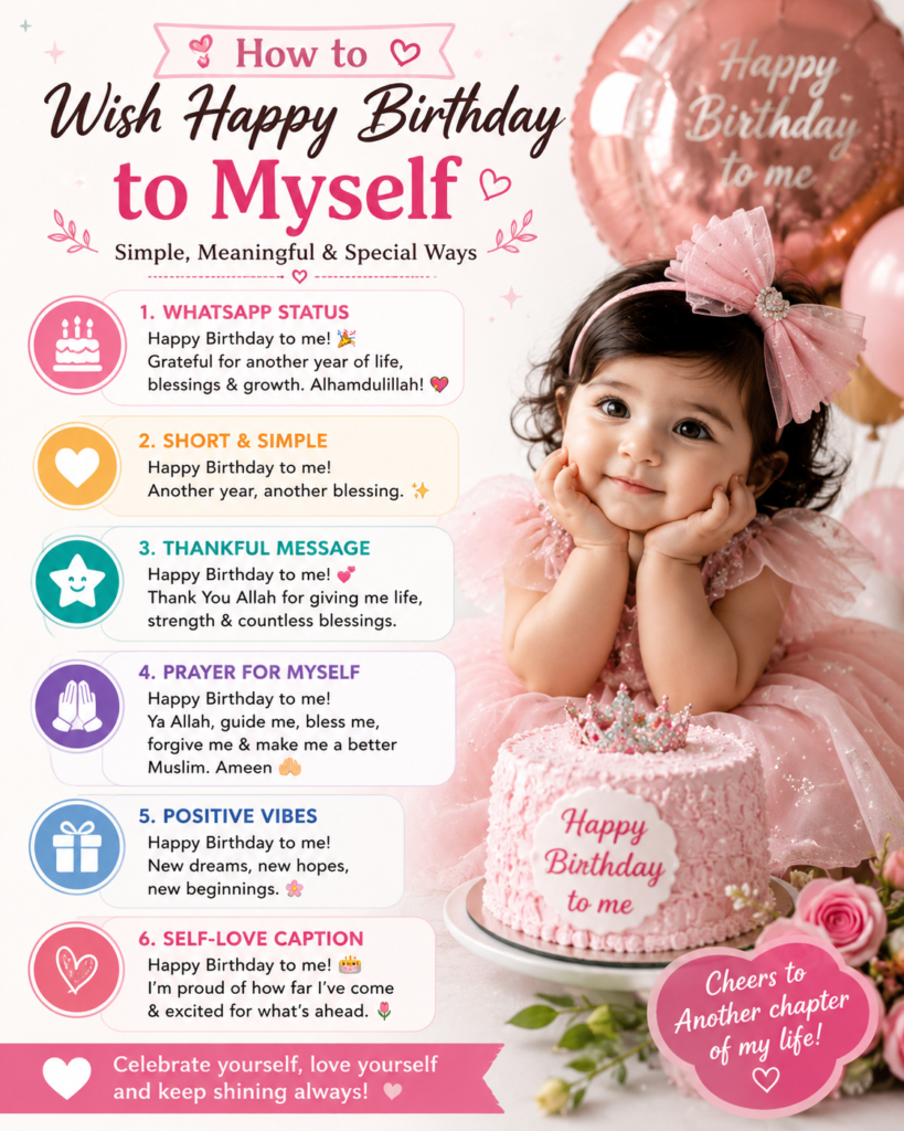 How to Wish Happy Birthday to Myself