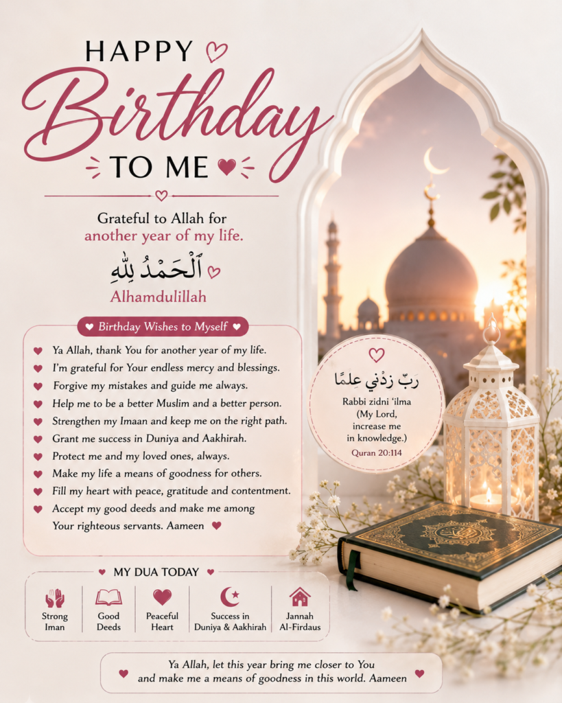 Birthday Wishes to Myself with Prayers in Islam